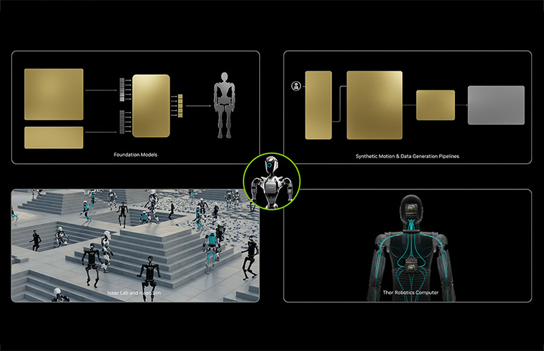 Vision-language-action models are the next leap in autonomous robotics