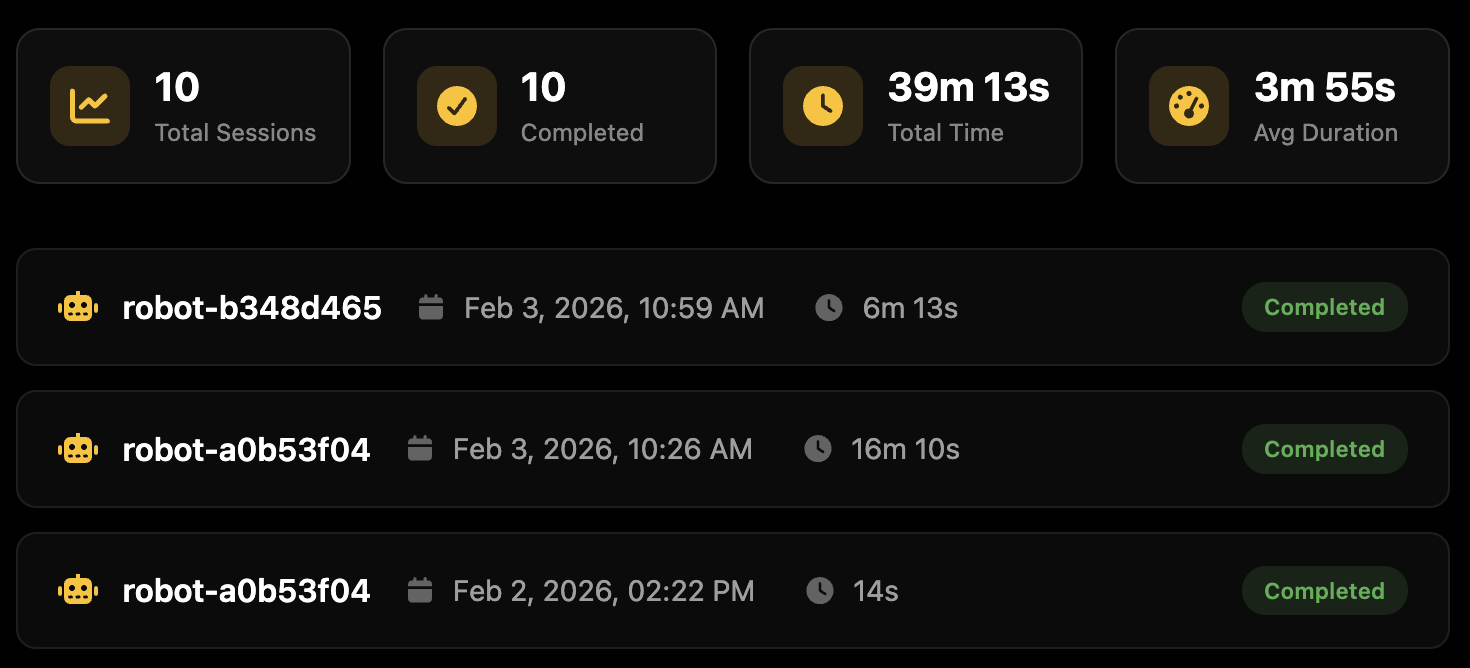 Session history: Total Sessions, Completed, Total Time, Avg Duration with session list